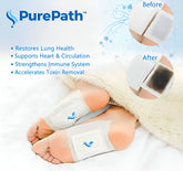 Products – PurePath